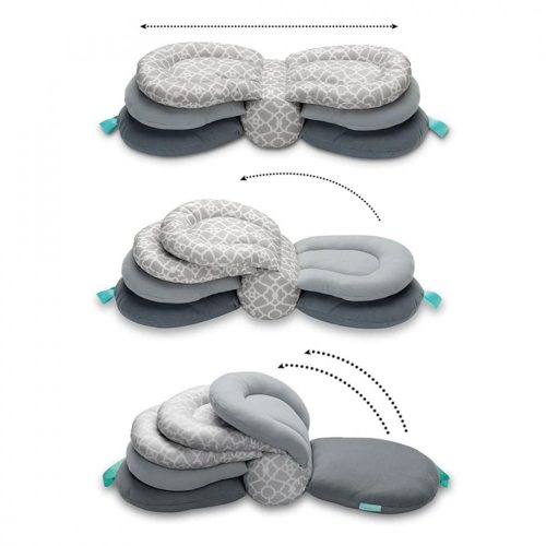 MEYING Nursing Pilow - Bébi támasztó párna, lapozós
